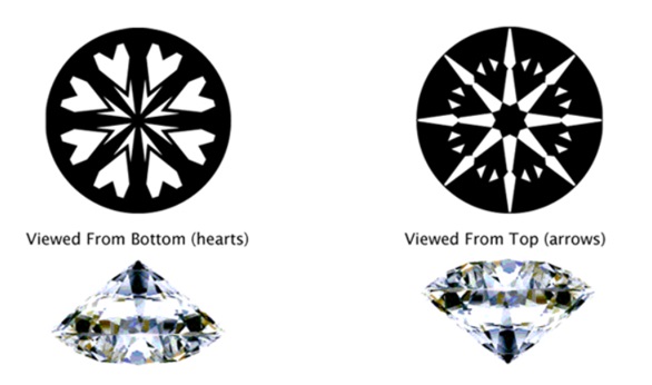 hearts and arrows diamond
